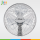 پنکه فلر مدل EF 401 Feller EF 401 Fan