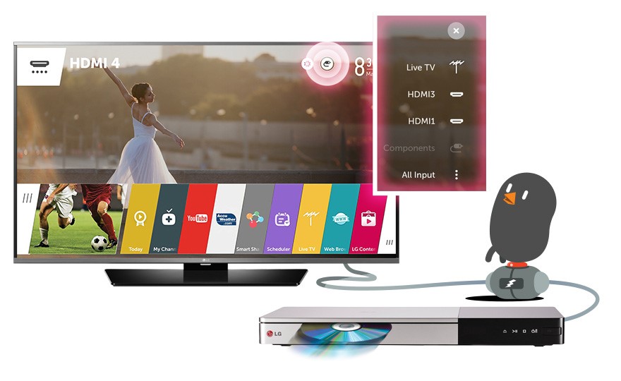 تلویزیون ال جی 43LF63000GI Smart LED TV - 43 Inch
