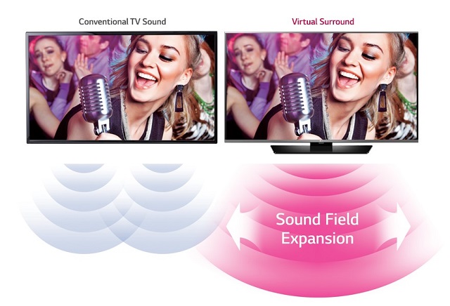 تلویزیون ال ای دی ال جی 49LF62000GI LED Smart TV - 49 Inch