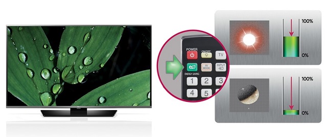 تلویزیون ال ای دی ال جی 49LF62000GI LED Smart TV - 49 Inch