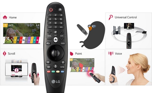  تلویزیون ال جی 65UF95000GI LED TV - 65 Inch 