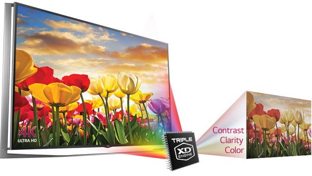  تلویزیون ال جی 84UB98000GI Smart LED TV 